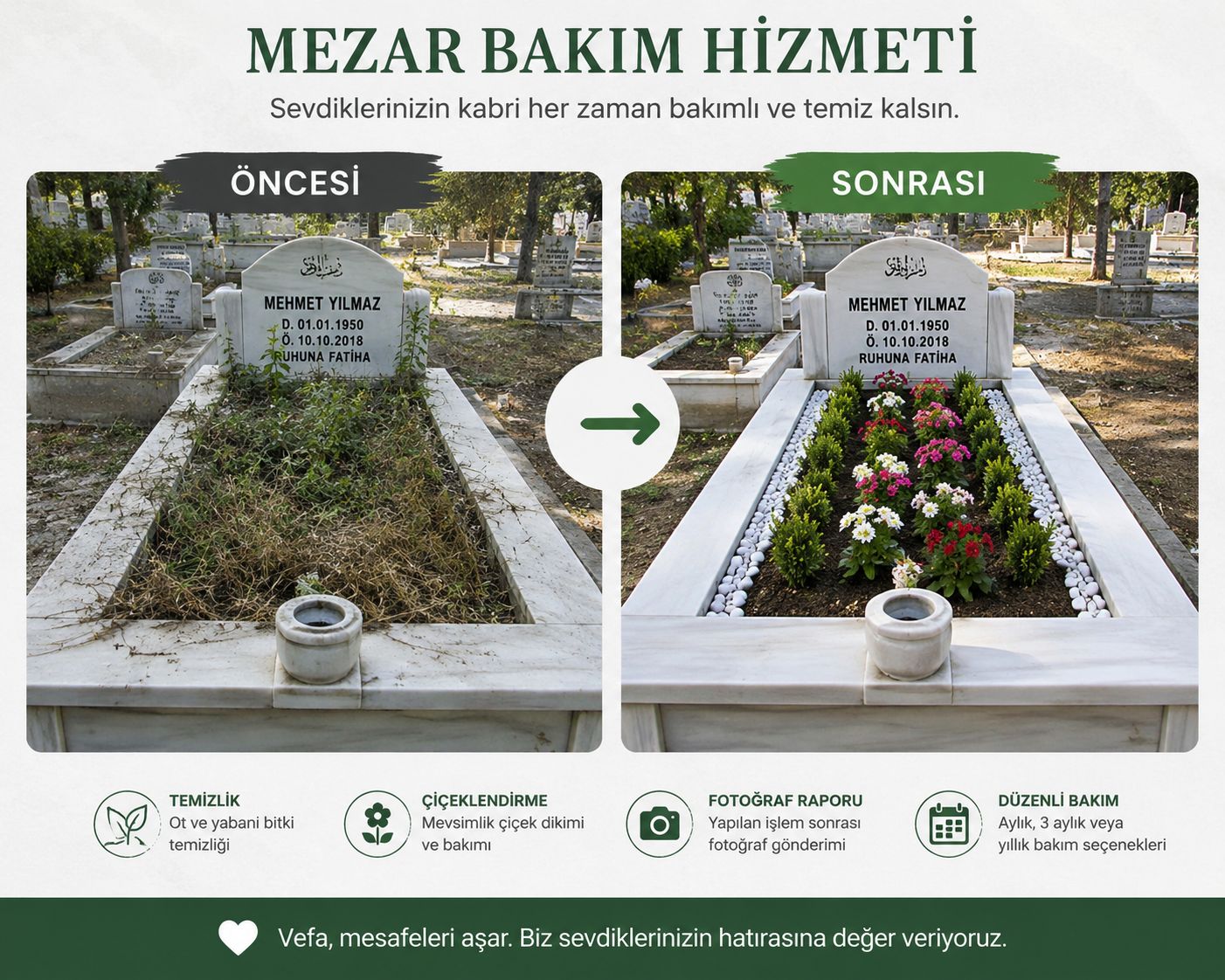 Kabir Bakım Hizmeti